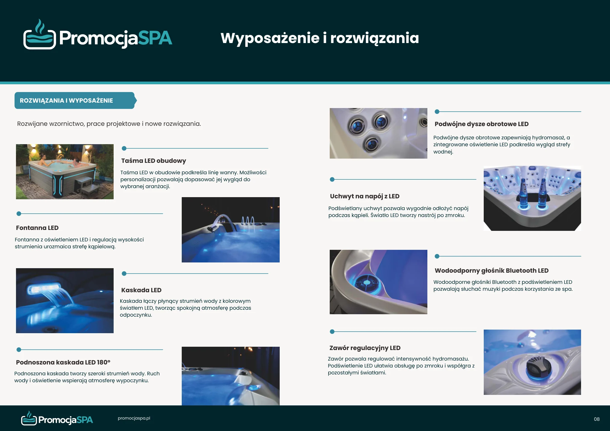 Plansza katalogu: Sterowanie i funkcje